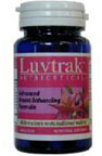 Luvtrak
